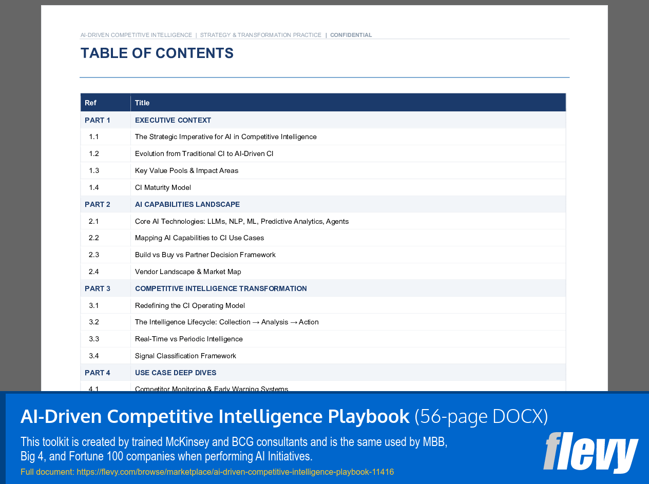 AI-Driven Competitive Intelligence Playbook (56-page Word document) Preview Image