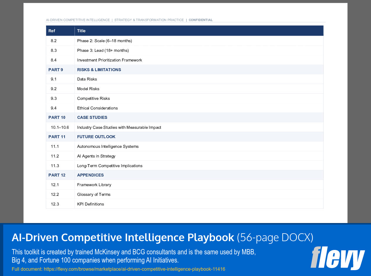 AI-Driven Competitive Intelligence Playbook (56-page Word document) Preview Image