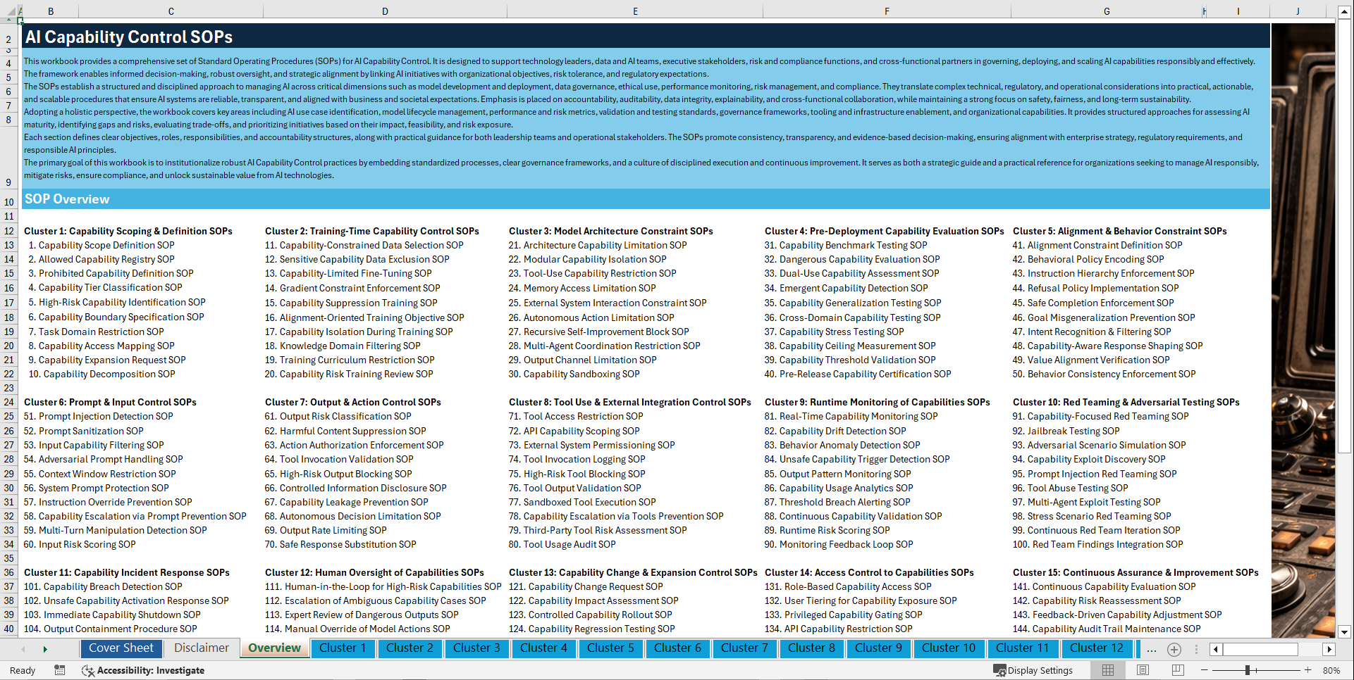 100+ AI Capability Control SOPs (Excel template (XLSX)) Preview Image