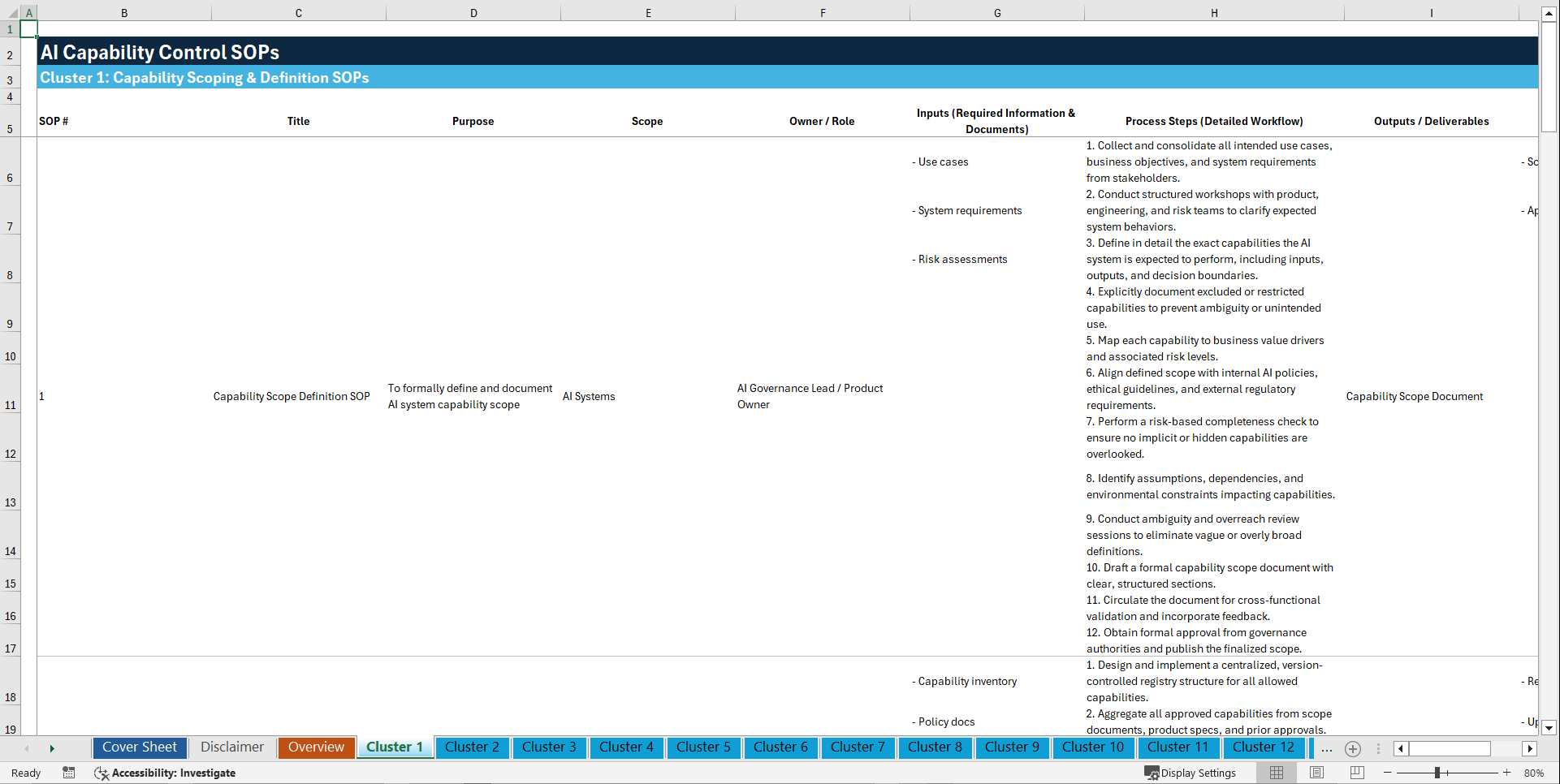 100+ AI Capability Control SOPs (Excel template (XLSX)) Preview Image