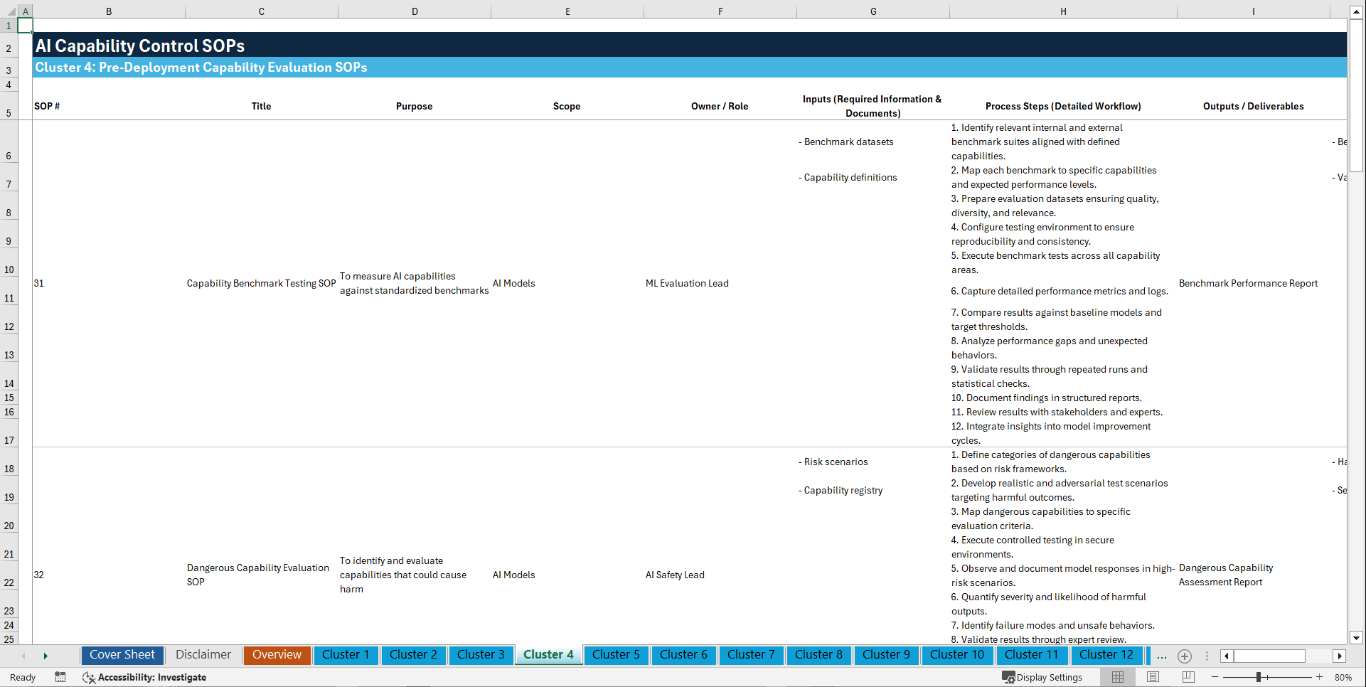 100+ AI Capability Control SOPs (Excel template (XLSX)) Preview Image