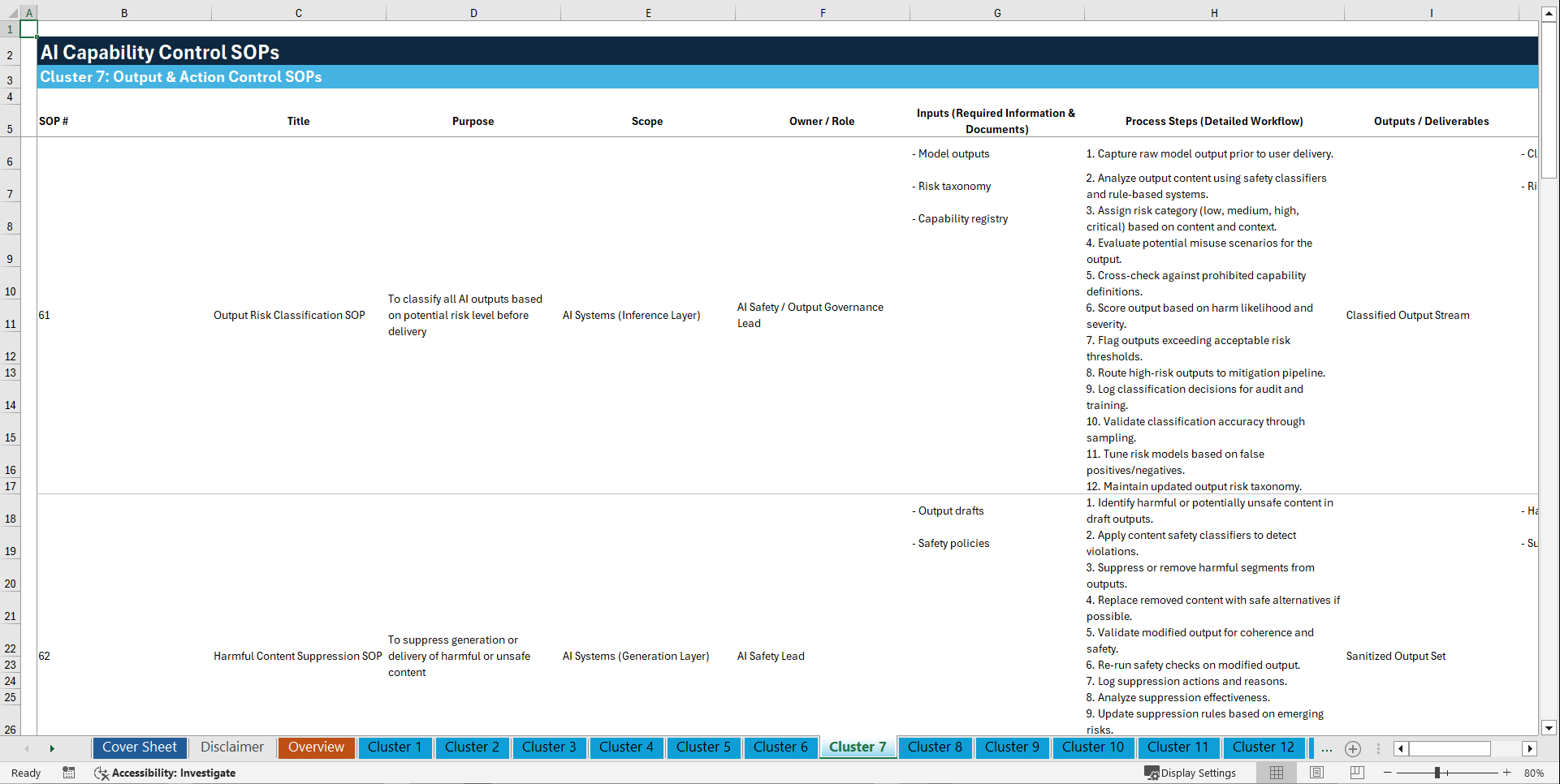 100+ AI Capability Control SOPs (Excel template (XLSX)) Preview Image