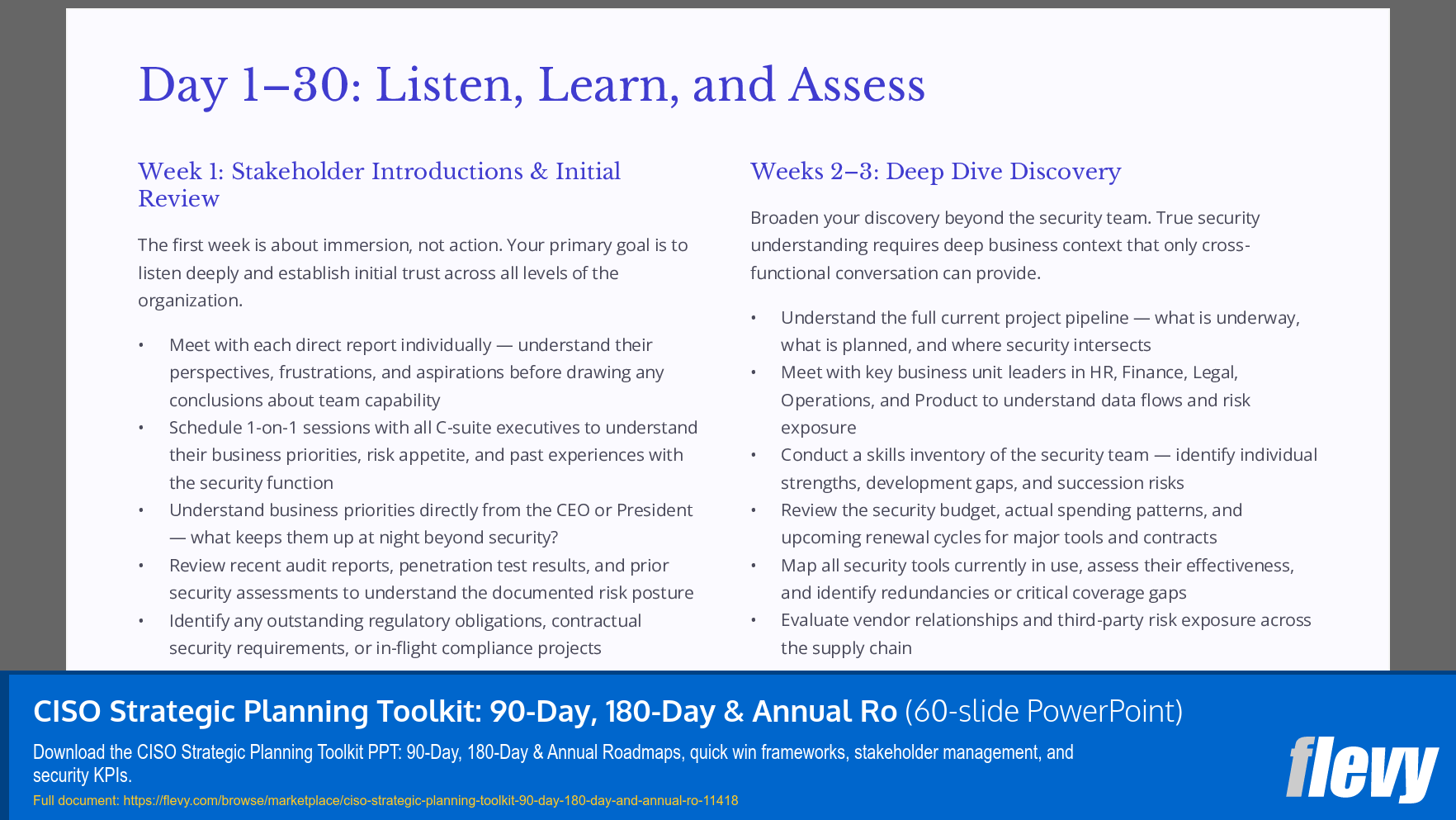 CISO Strategic Planning Toolkit: 90-Day, 180-Day & Annual Ro (60-slide PPT PowerPoint presentation template (PPTX)) Preview Image