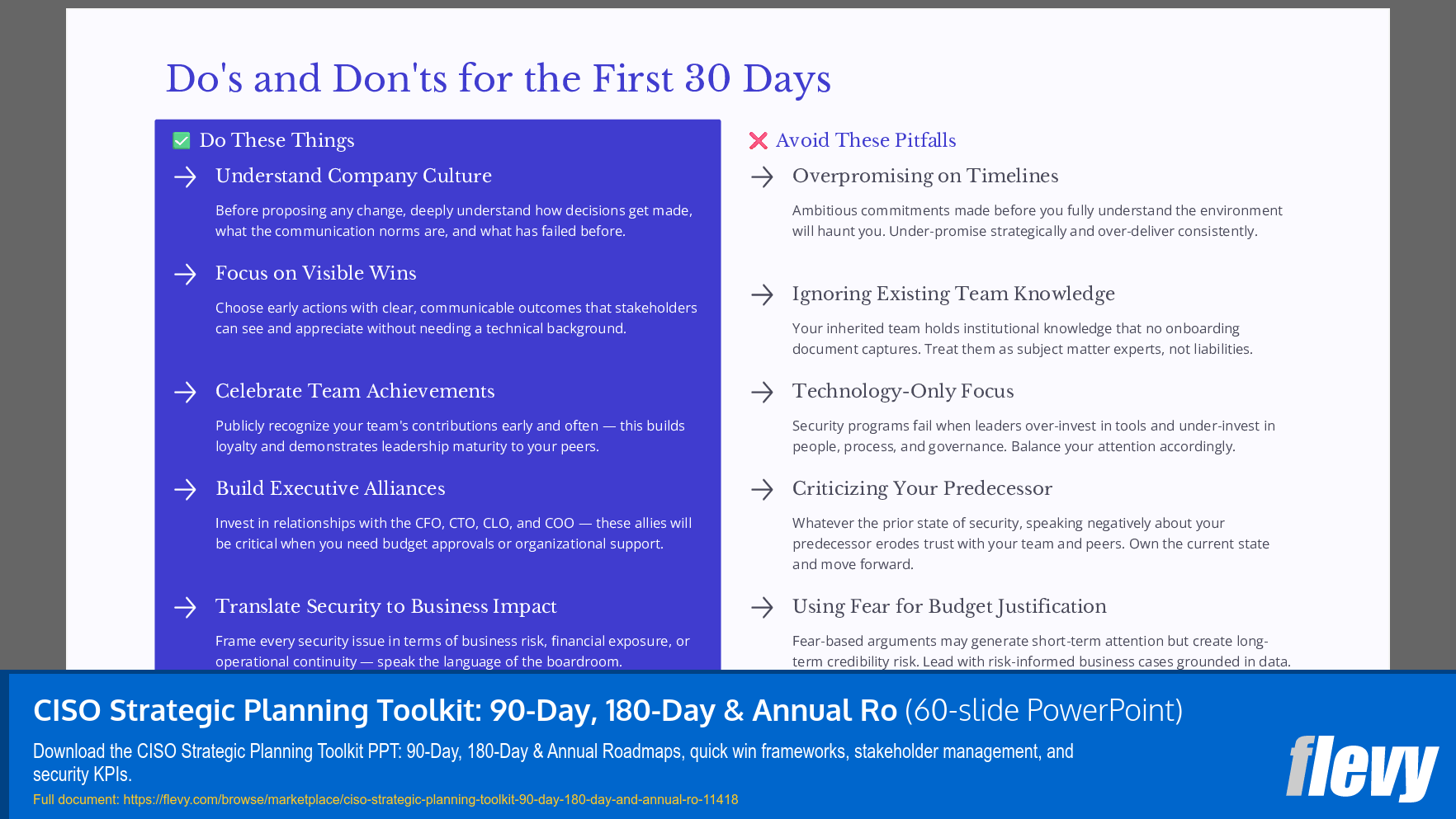 CISO Strategic Planning Toolkit: 90-Day, 180-Day & Annual Ro (60-slide PPT PowerPoint presentation template (PPTX)) Preview Image