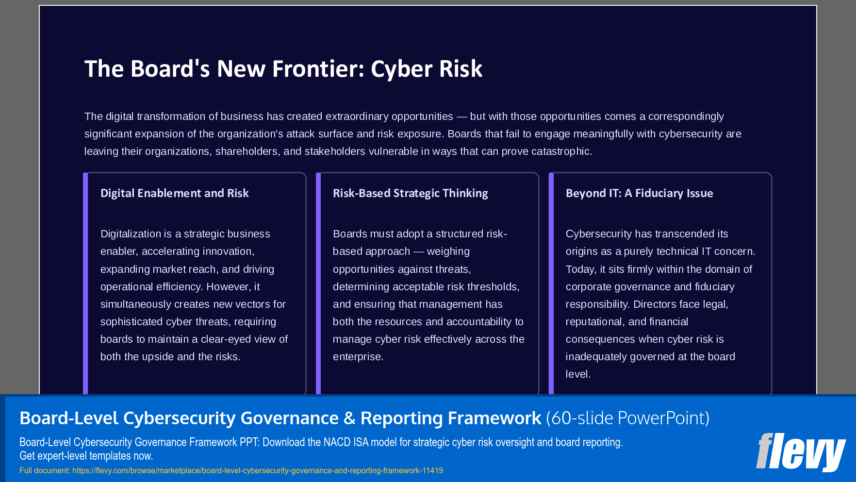 Board-Level Cybersecurity Governance & Reporting Framework (60-slide PPT PowerPoint presentation template (PPTX)) Preview Image
