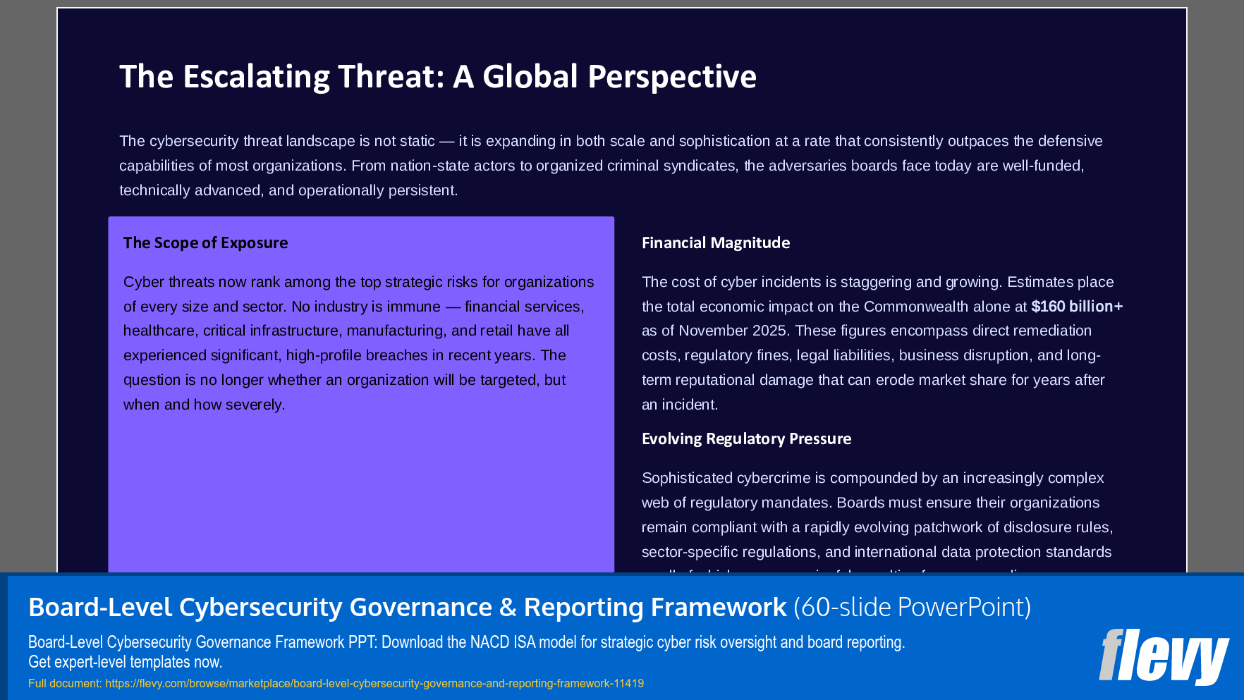 Board-Level Cybersecurity Governance & Reporting Framework (60-slide PPT PowerPoint presentation template (PPTX)) Preview Image
