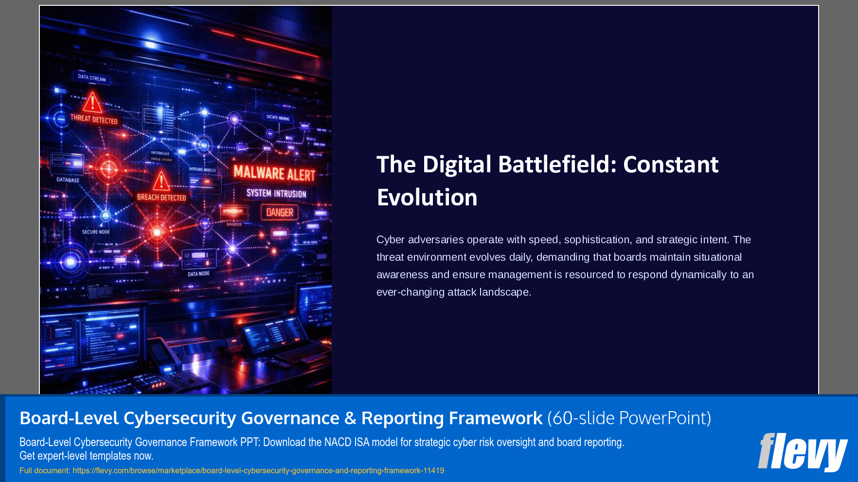 Board-Level Cybersecurity Governance & Reporting Framework (60-slide PPT PowerPoint presentation template (PPTX)) Preview Image