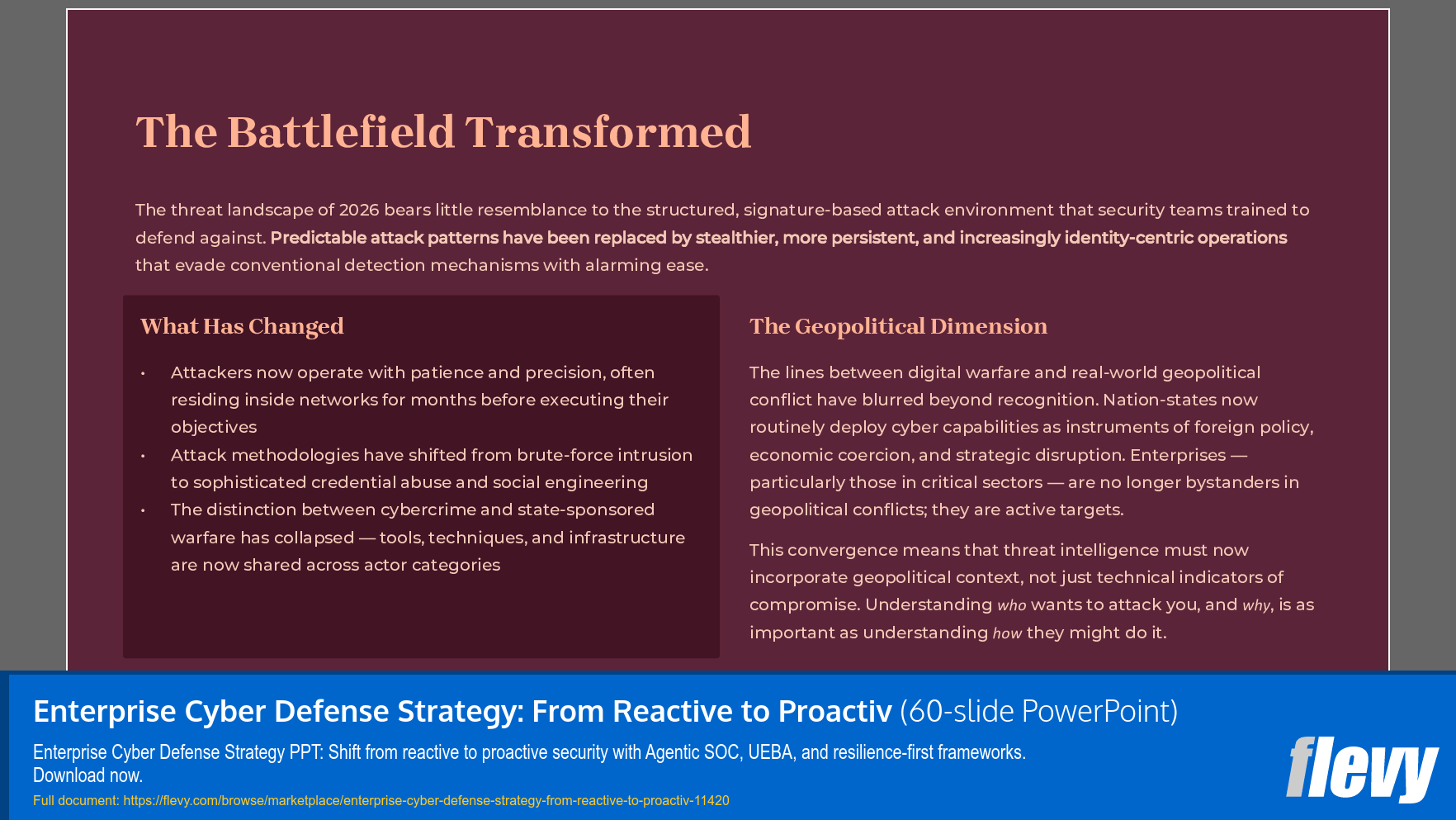 Enterprise Cyber Defense Strategy: From Reactive to Proactiv (60-slide PPT PowerPoint presentation template (PPTX)) Preview Image