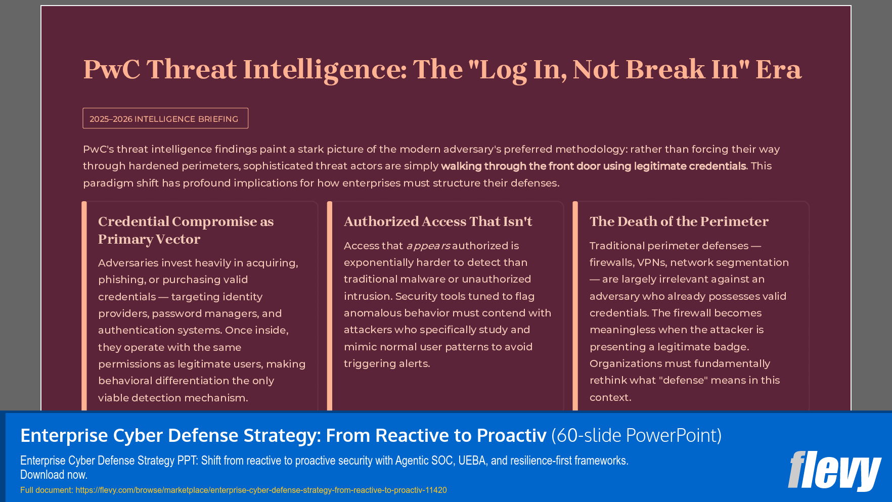 Enterprise Cyber Defense Strategy: From Reactive to Proactiv (60-slide PPT PowerPoint presentation template (PPTX)) Preview Image