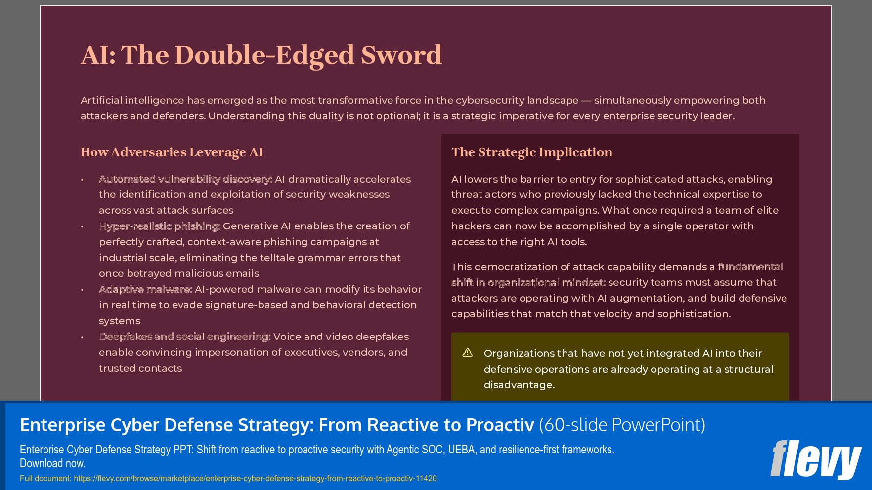 Enterprise Cyber Defense Strategy: From Reactive to Proactiv (60-slide PPT PowerPoint presentation template (PPTX)) Preview Image