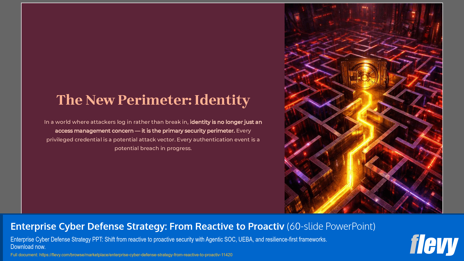 Enterprise Cyber Defense Strategy: From Reactive to Proactiv (60-slide PPT PowerPoint presentation template (PPTX)) Preview Image