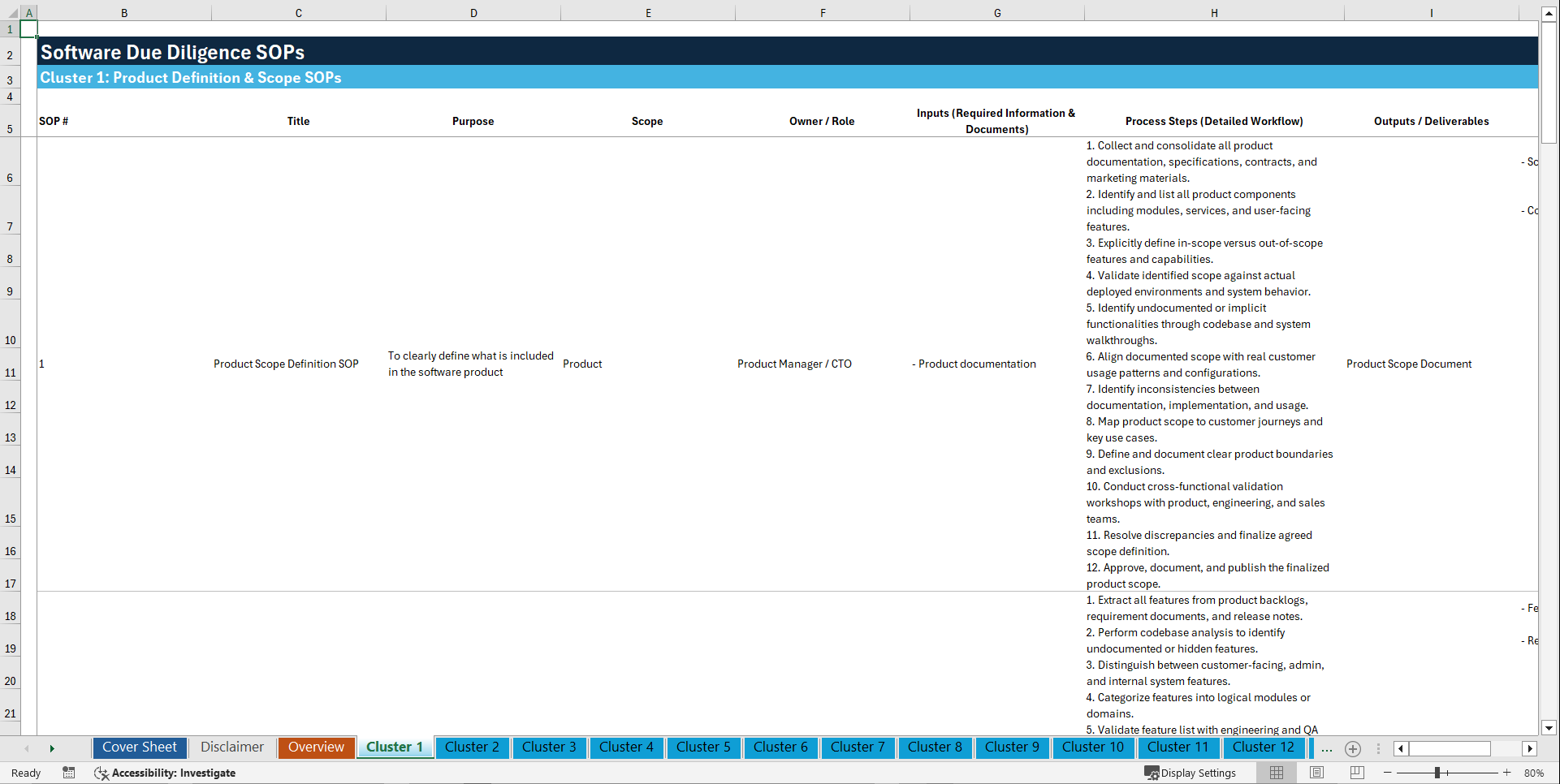100+ Software Due Diligence SOPs (Excel template (XLSX)) Preview Image