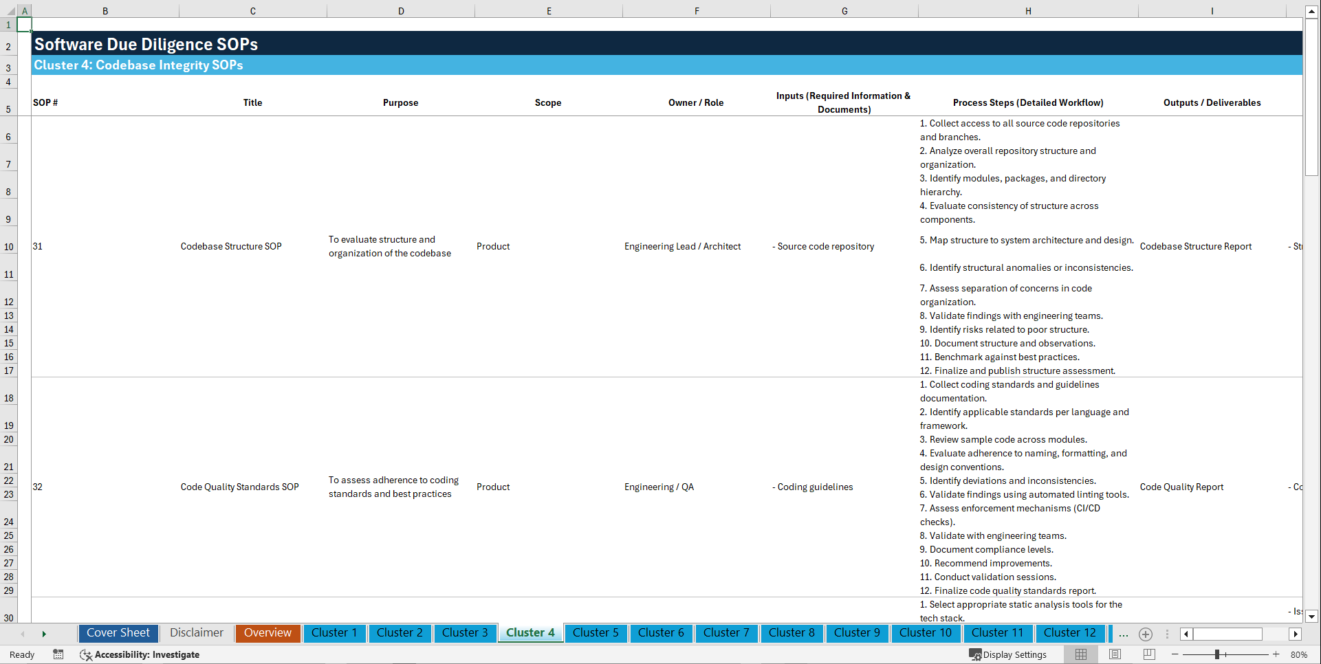 100+ Software Due Diligence SOPs (Excel template (XLSX)) Preview Image