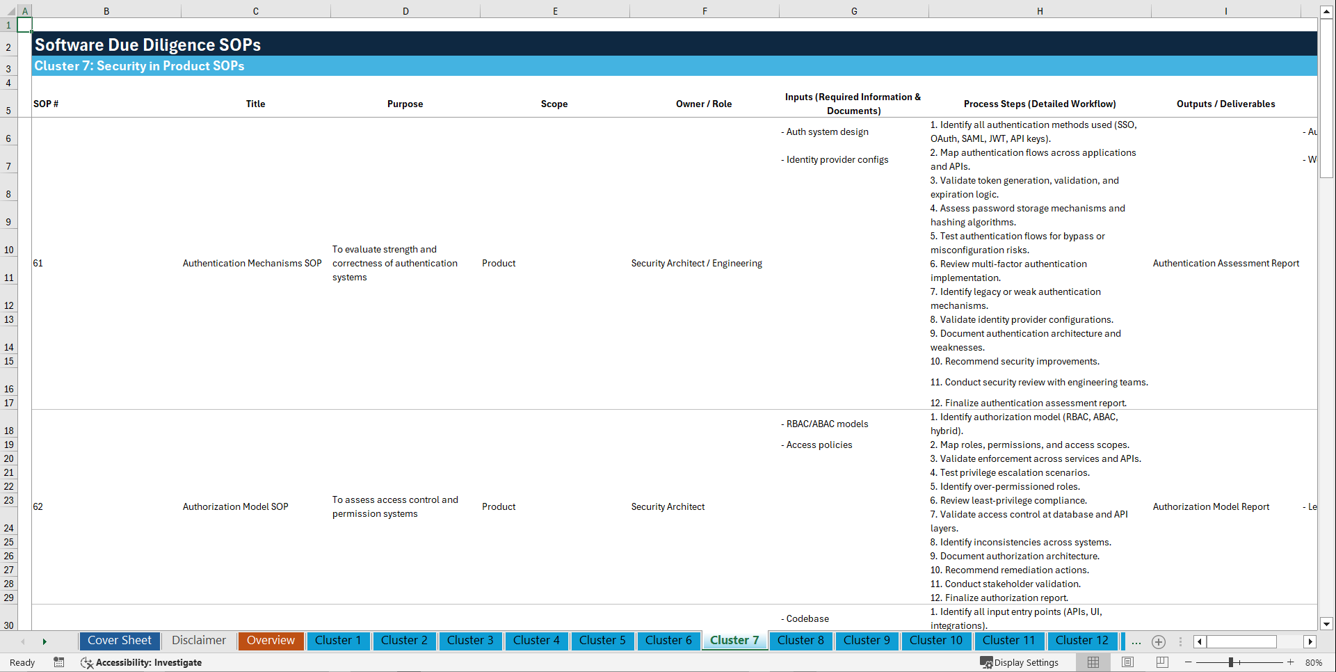 100+ Software Due Diligence SOPs (Excel template (XLSX)) Preview Image