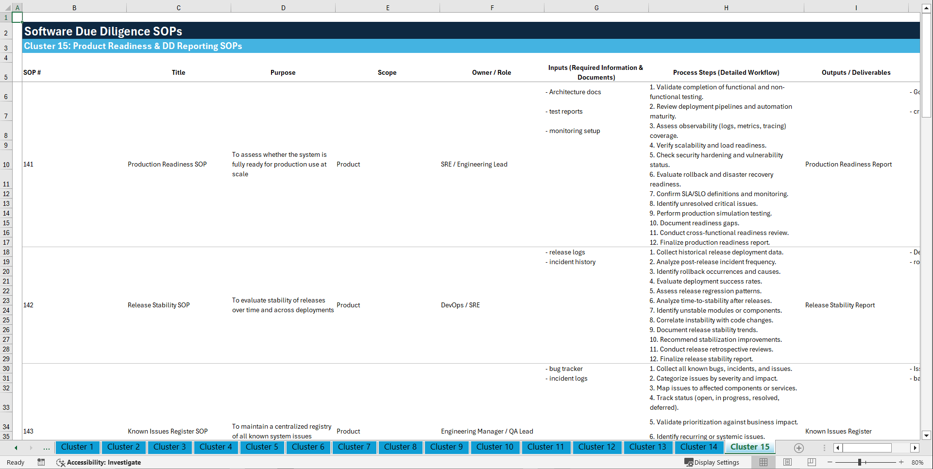 100+ Software Due Diligence SOPs (Excel template (XLSX)) Preview Image