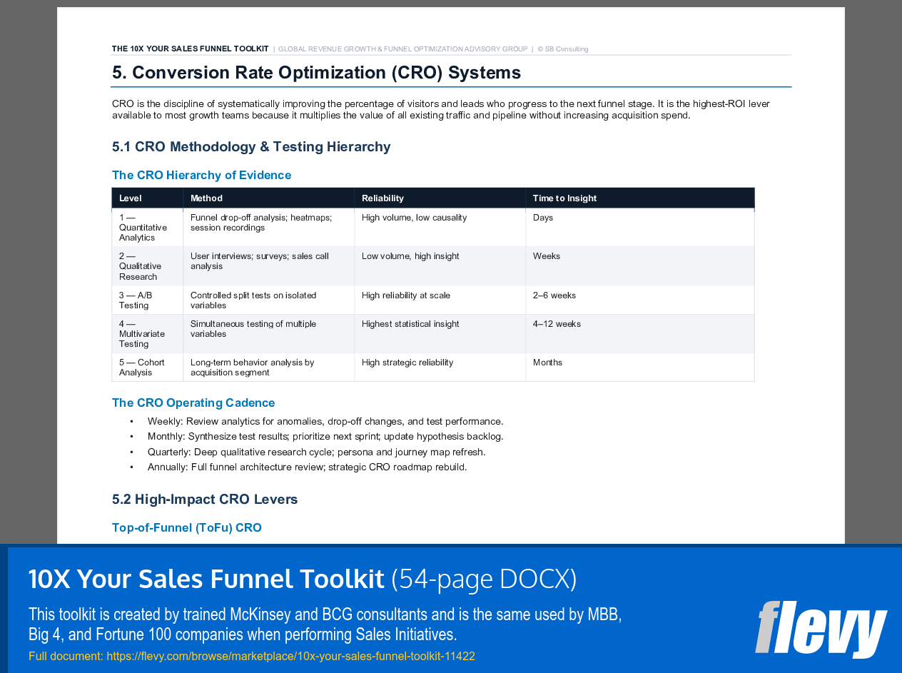 10X Your Sales Funnel Toolkit (54-page Word document) Preview Image