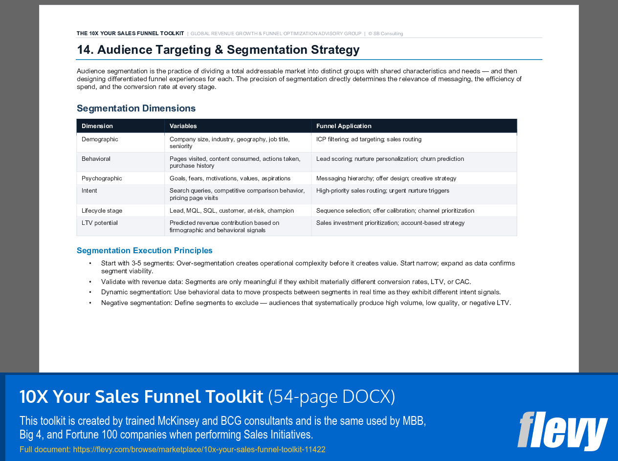 10X Your Sales Funnel Toolkit (54-page Word document) Preview Image