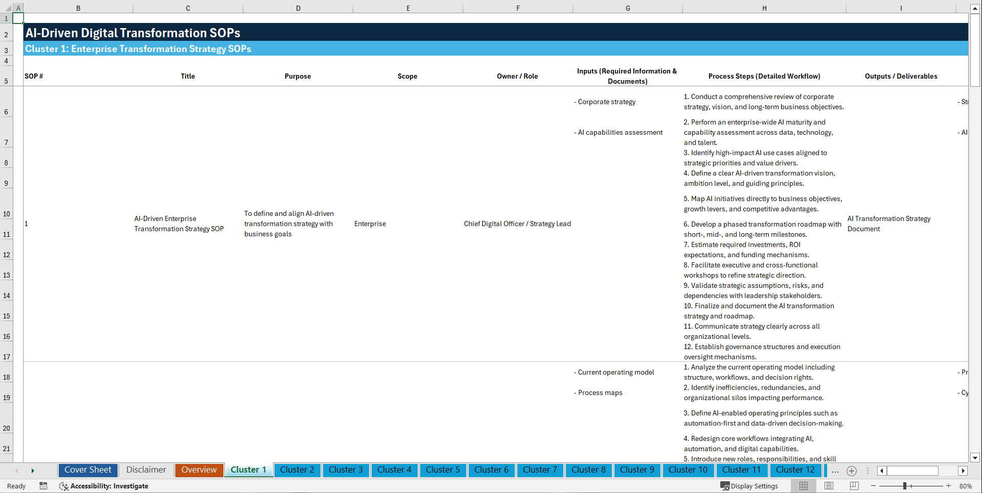 100+ AI-Driven Digital Transformation SOPs (Excel template (XLSX)) Preview Image