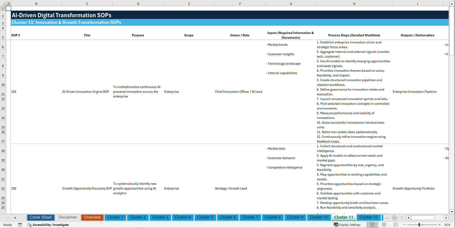 100+ AI-Driven Digital Transformation SOPs (Excel template (XLSX)) Preview Image