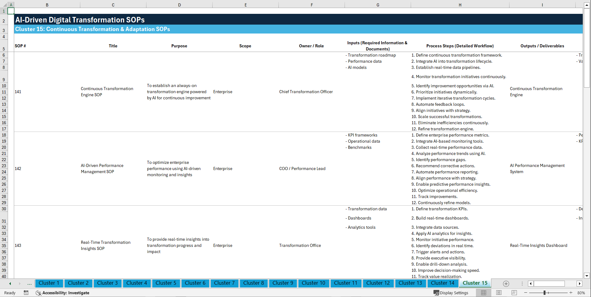 100+ AI-Driven Digital Transformation SOPs (Excel template (XLSX)) Preview Image
