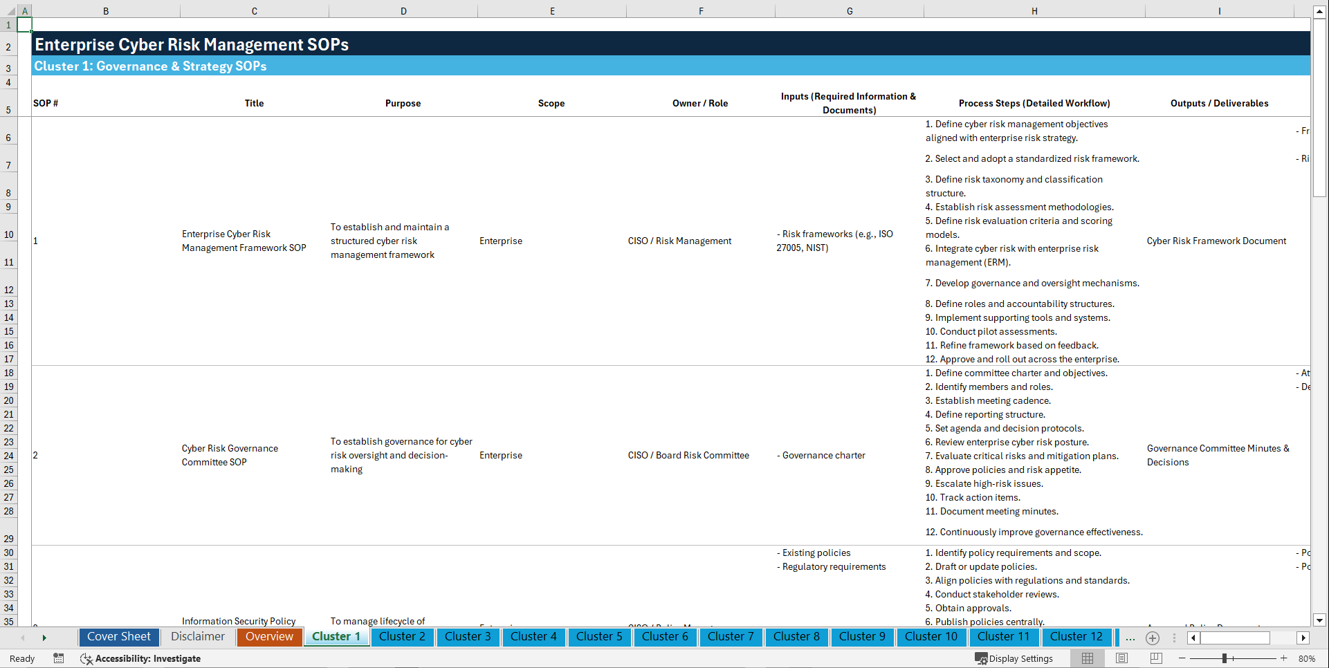 100+ Enterprise Cyber Risk Management SOPs (Excel template (XLSX)) Preview Image