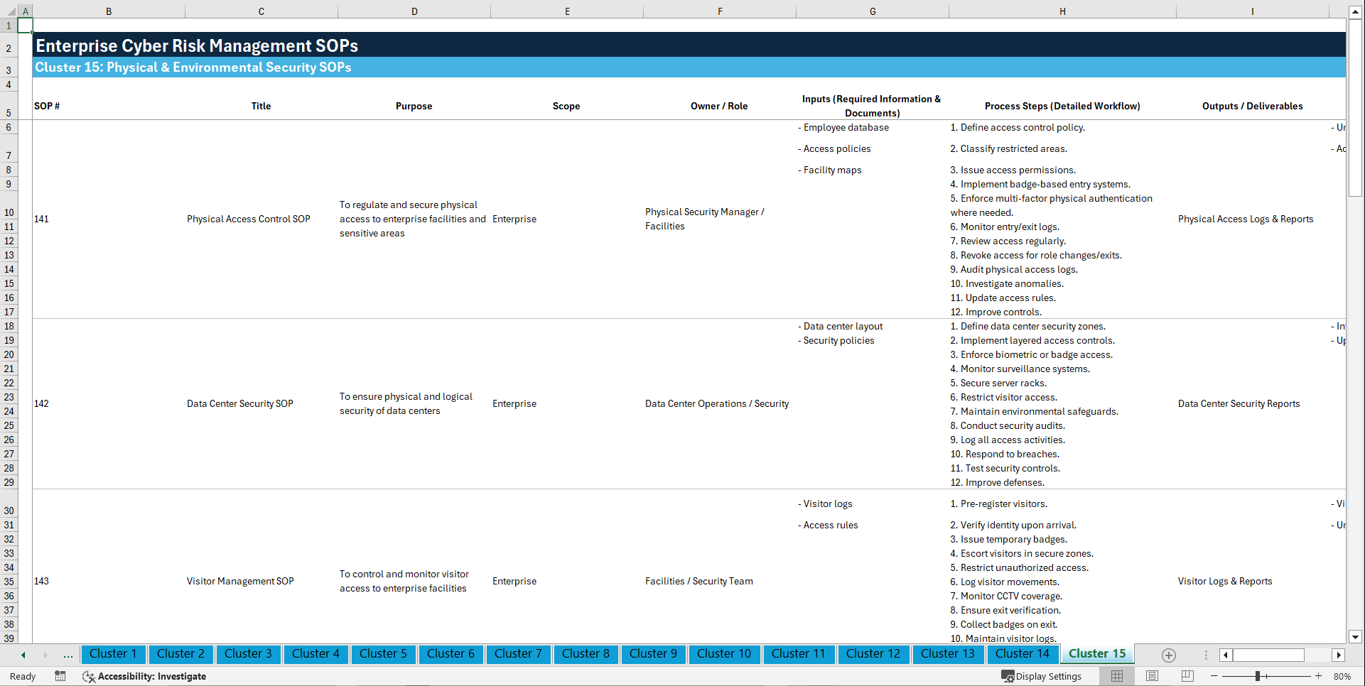 100+ Enterprise Cyber Risk Management SOPs (Excel template (XLSX)) Preview Image