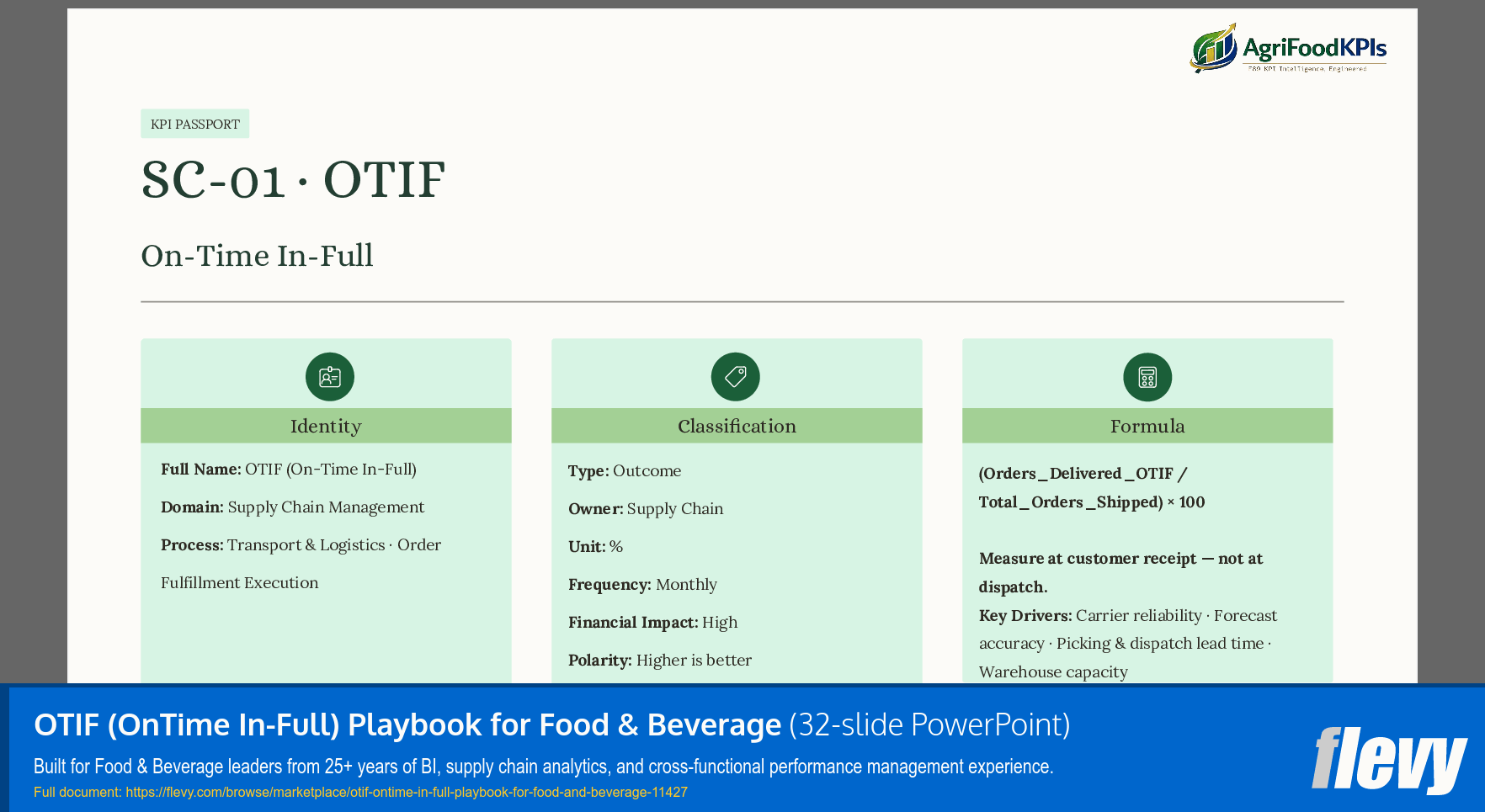 OTIF (OnTime In-Full) Playbook for Food & Beverage (32-slide PPT PowerPoint presentation template (PPTX)) Preview Image