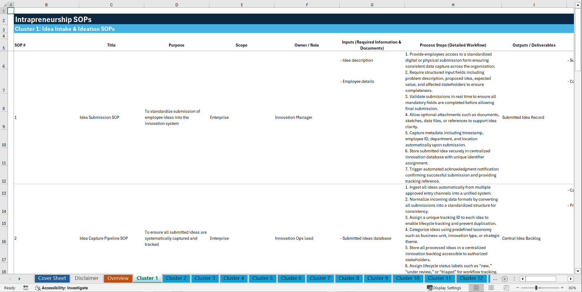 100+ Intrapreneurship SOPs (Excel template (XLSX)) Preview Image