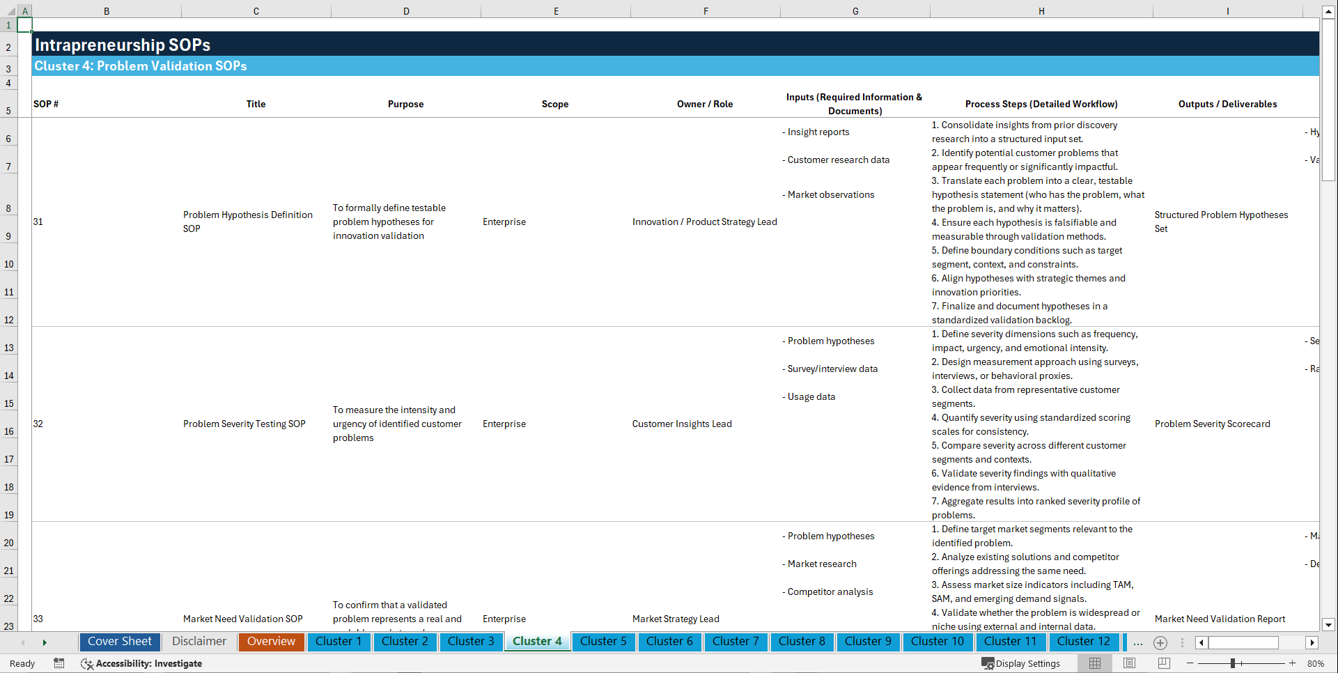 100+ Intrapreneurship SOPs (Excel template (XLSX)) Preview Image