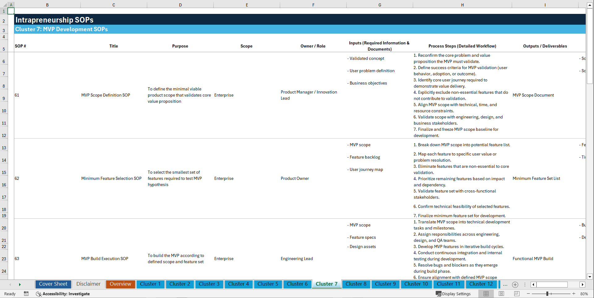 100+ Intrapreneurship SOPs (Excel template (XLSX)) Preview Image