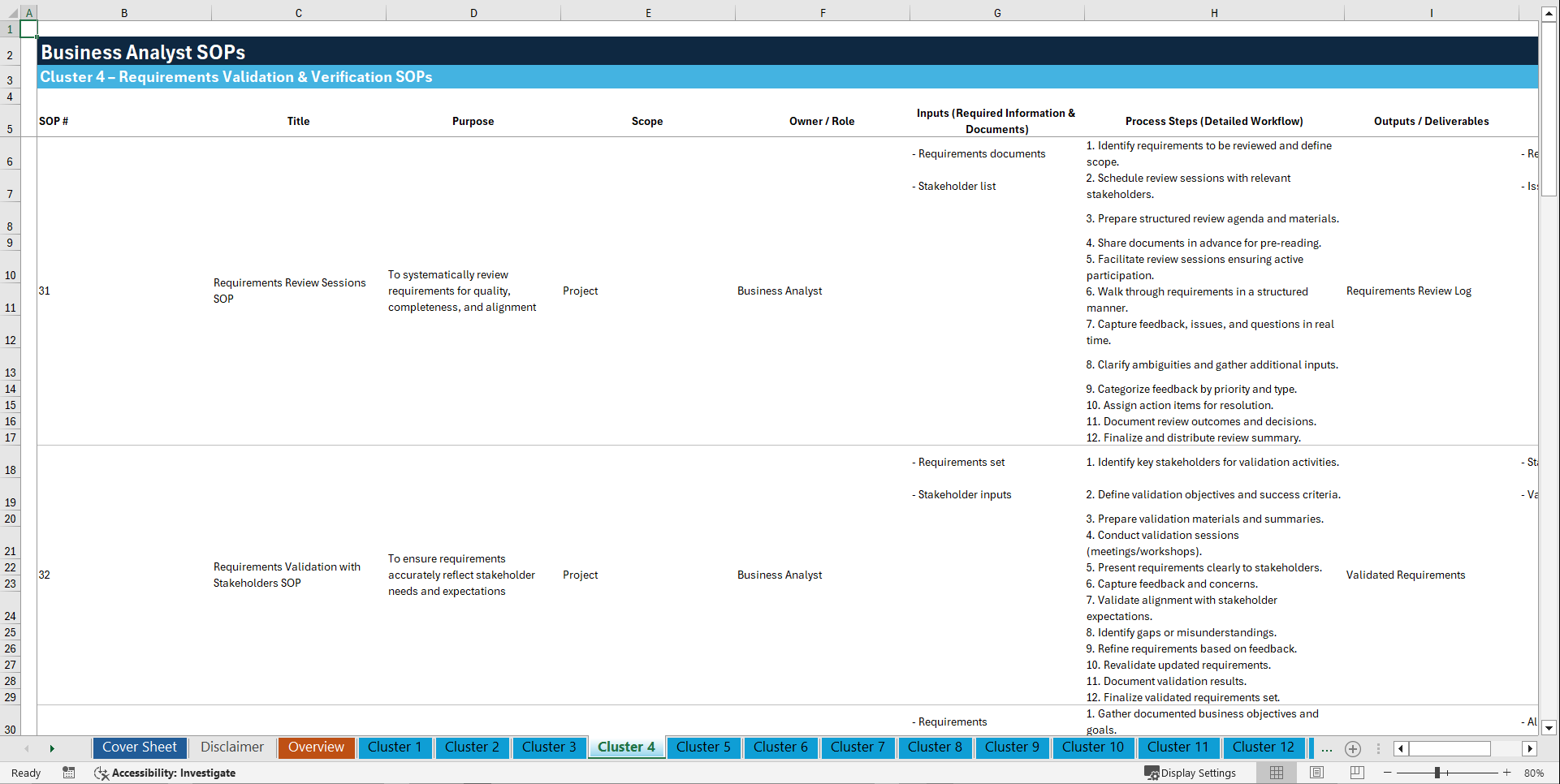 100+ Business Analyst SOPs (Excel template (XLSX)) Preview Image