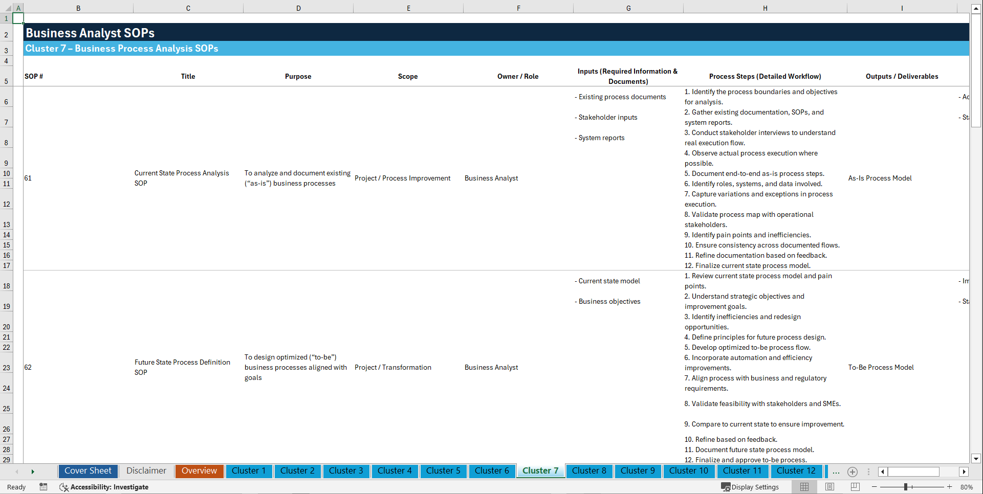 100+ Business Analyst SOPs (Excel template (XLSX)) Preview Image