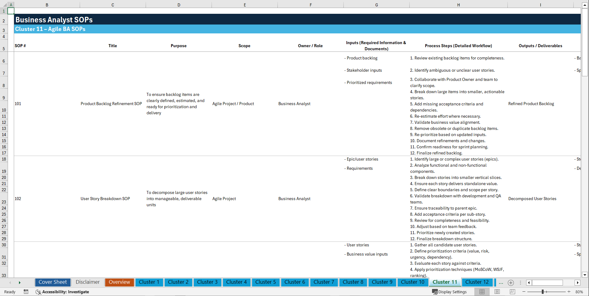 100+ Business Analyst SOPs (Excel template (XLSX)) Preview Image