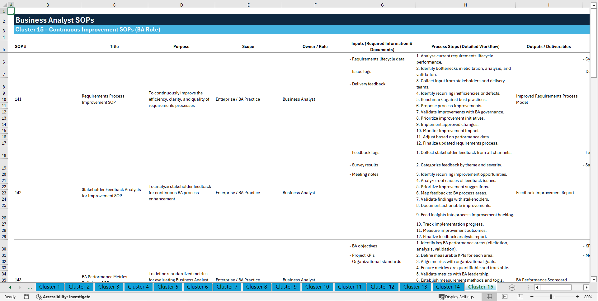 100+ Business Analyst SOPs (Excel template (XLSX)) Preview Image