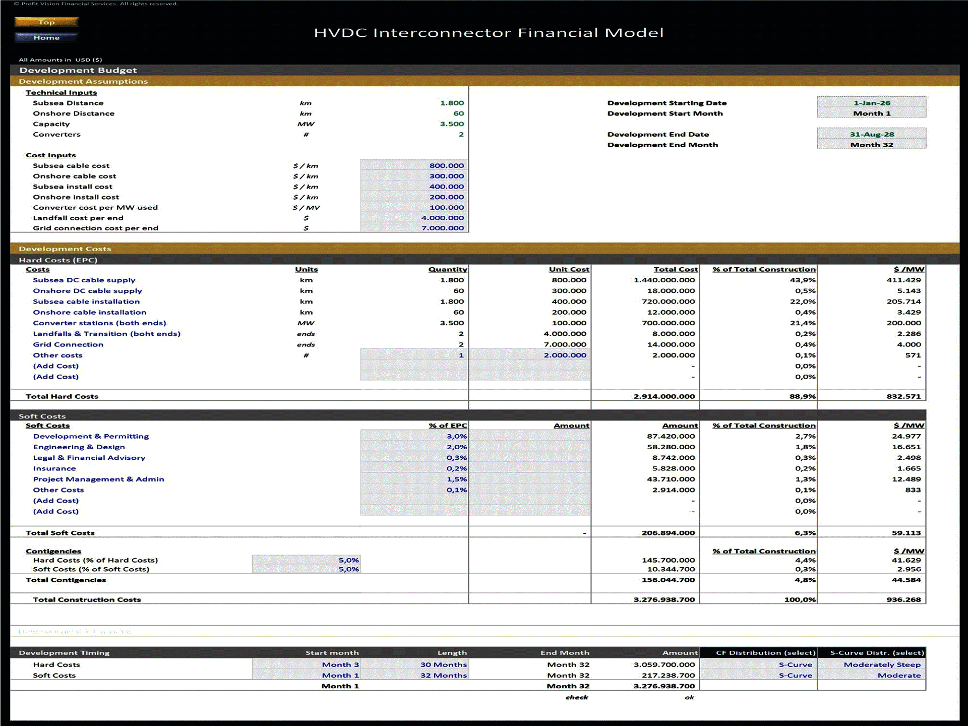 Subsea HVDC Interconnector - 30 Year Financial Model (Excel template (XLSX)) Preview Image