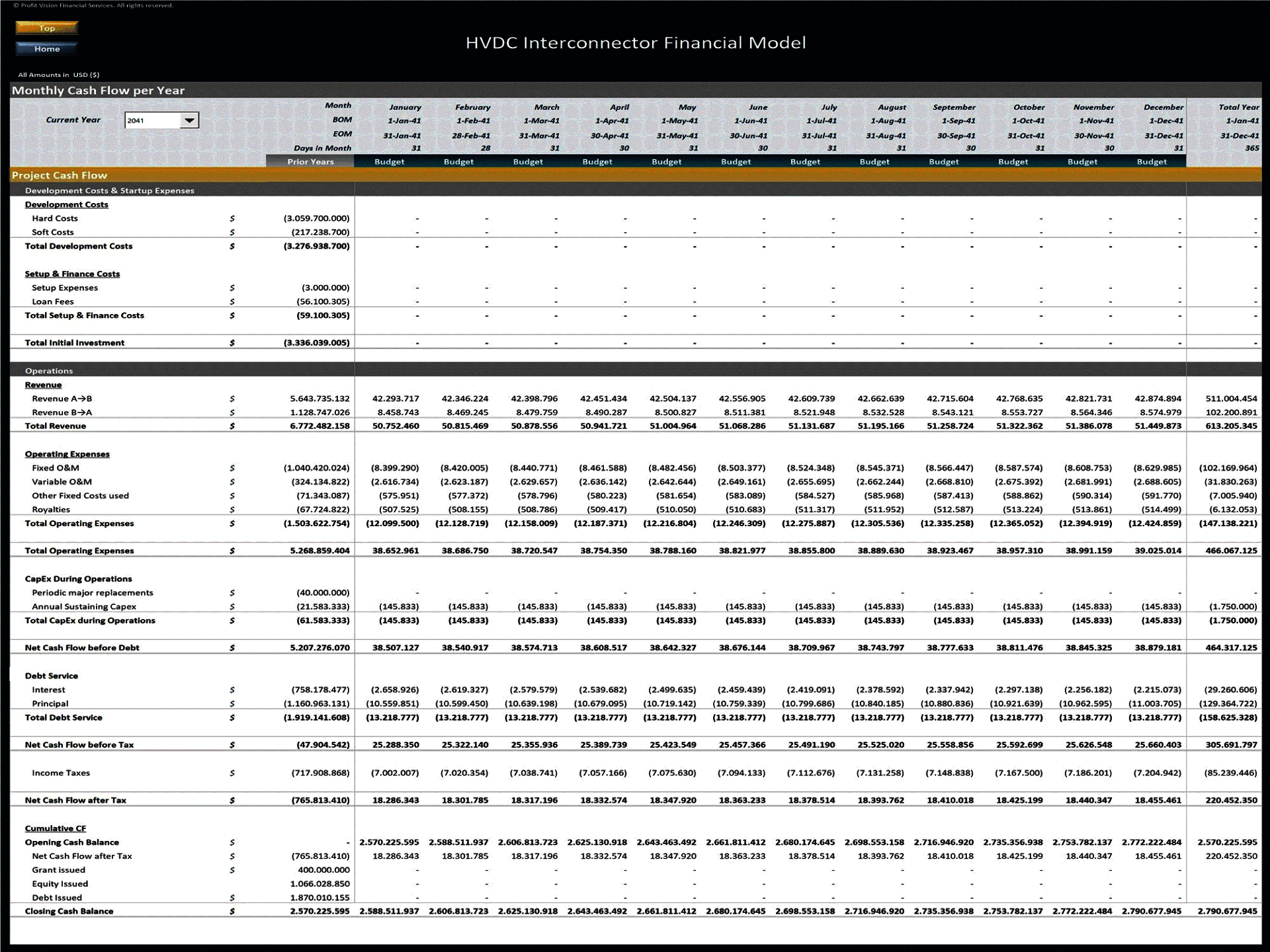 Subsea HVDC Interconnector - 30 Year Financial Model (Excel template (XLSX)) Preview Image