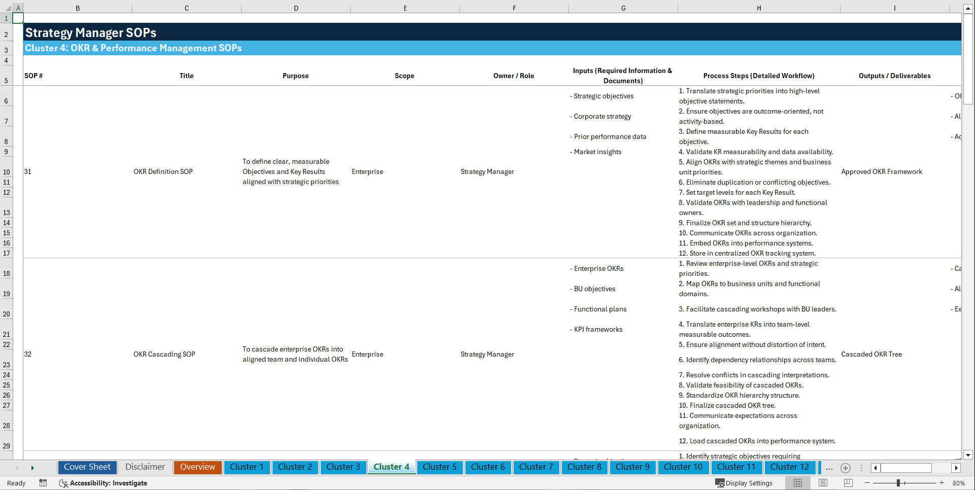 100+ Strategy Manager SOPs (Excel template (XLSX)) Preview Image