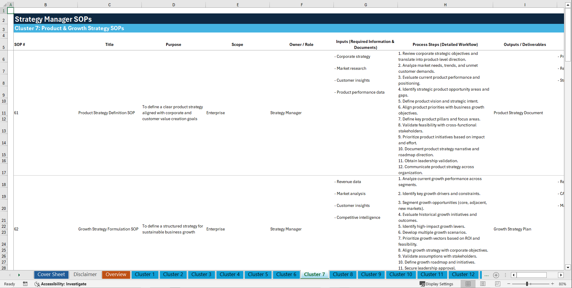 100+ Strategy Manager SOPs (Excel template (XLSX)) Preview Image