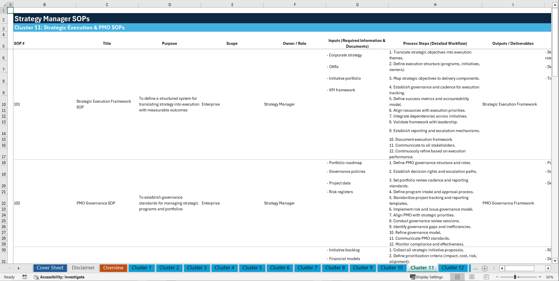 100+ Strategy Manager SOPs (Excel template (XLSX)) Preview Image