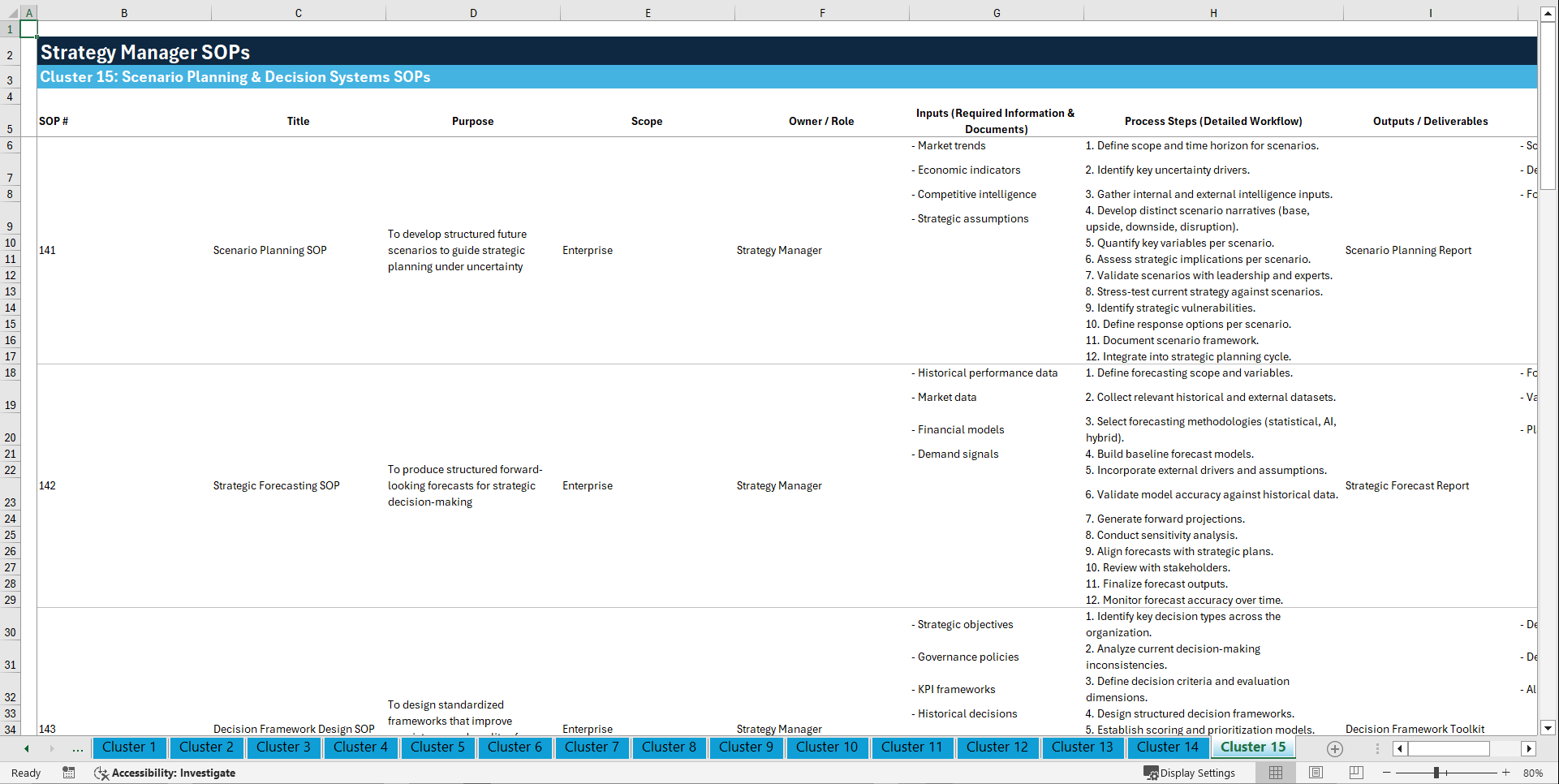 100+ Strategy Manager SOPs (Excel template (XLSX)) Preview Image