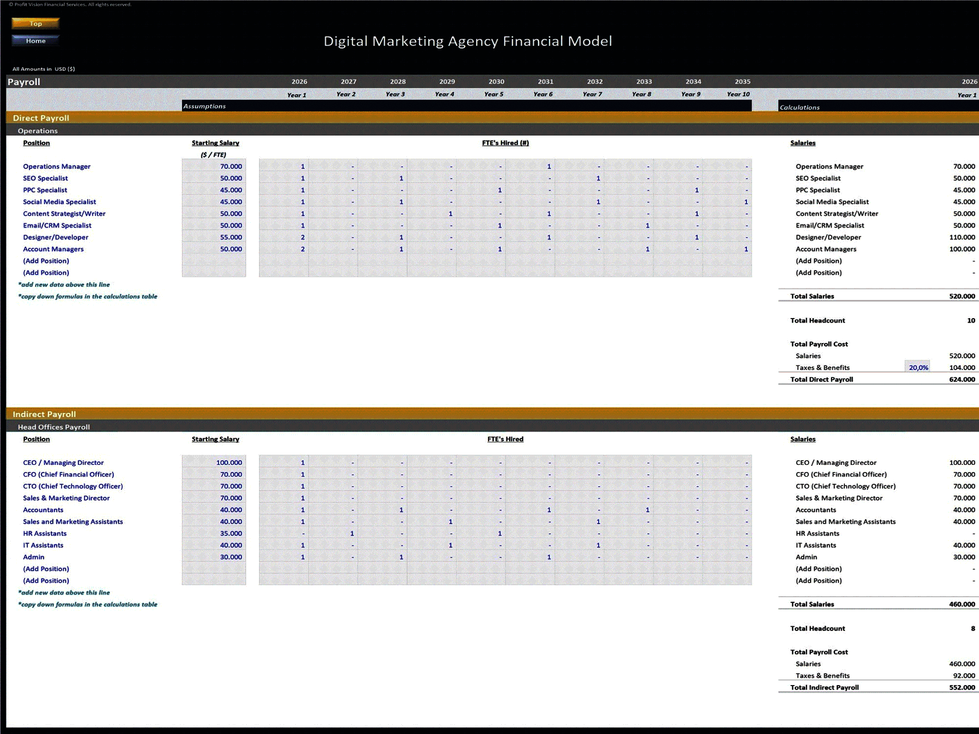 Digital Marketing Agency - 10 Year Financial Model (Excel template (XLSX)) Preview Image