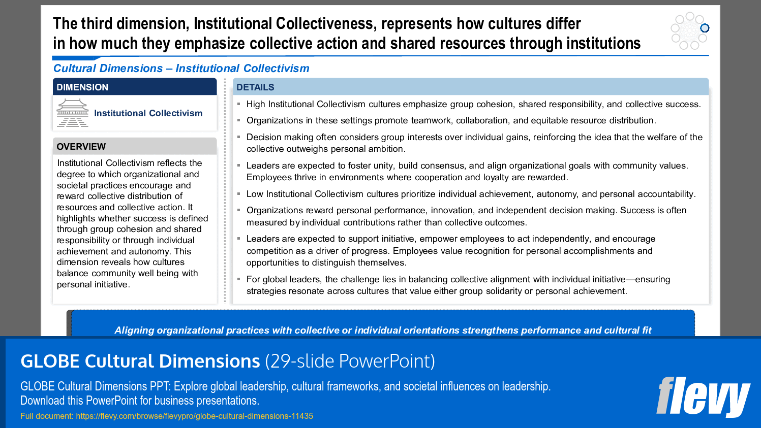 GLOBE Cultural Dimensions (29-slide PPT PowerPoint presentation template (PPTX)) Preview Image