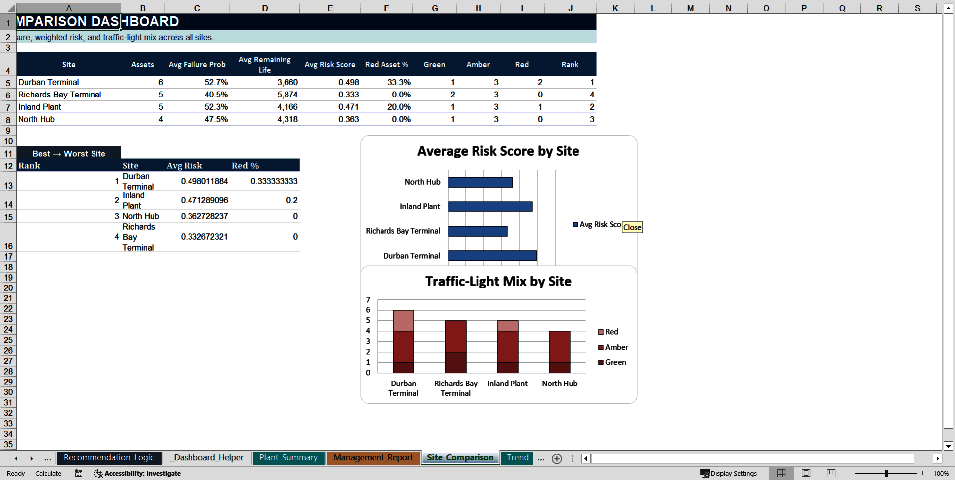 Reliability Intelligence Systems V8 Enterprise (Excel template (XLSX)) Preview Image