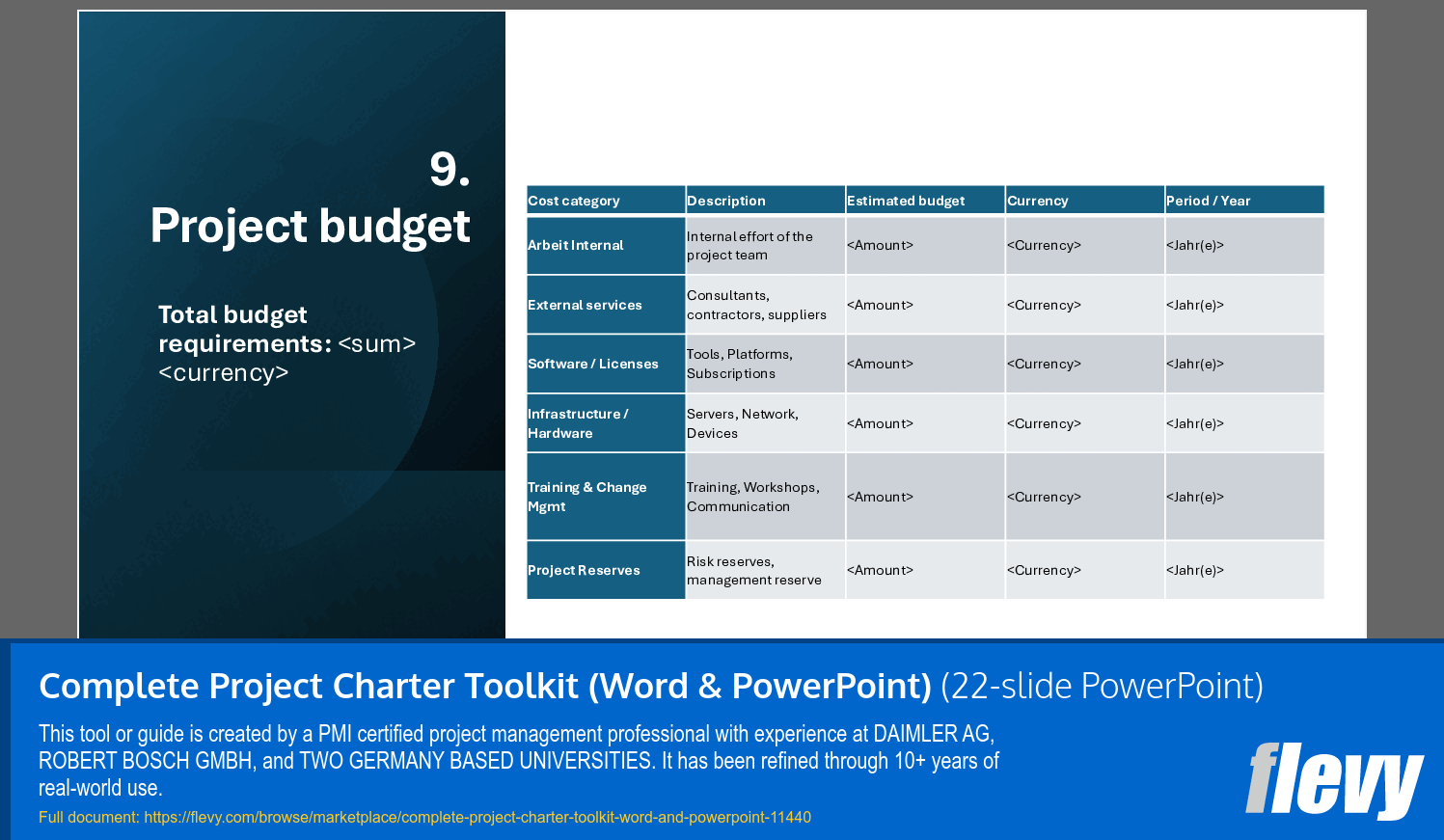 Complete Project Charter Toolkit (Word & PowerPoint) (22-slide PPT PowerPoint presentation template (PPTX)) Preview Image