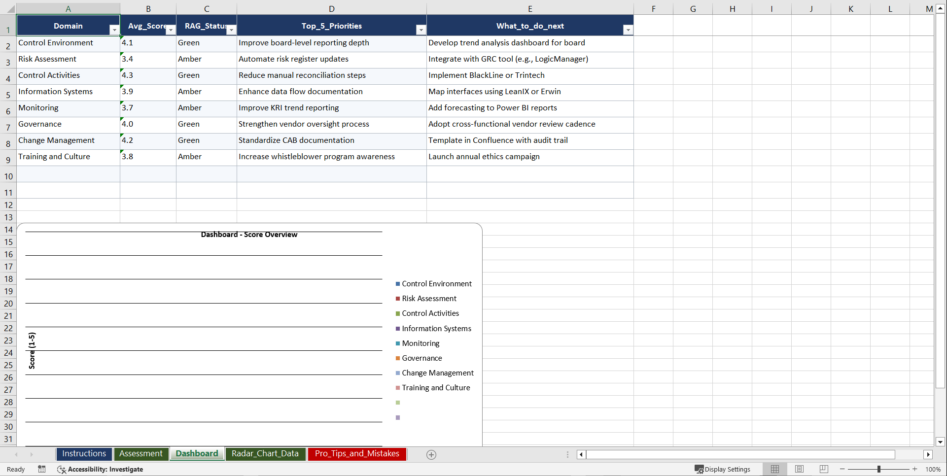 SOC 1 Playbook (Excel template (XLSX)) Preview Image