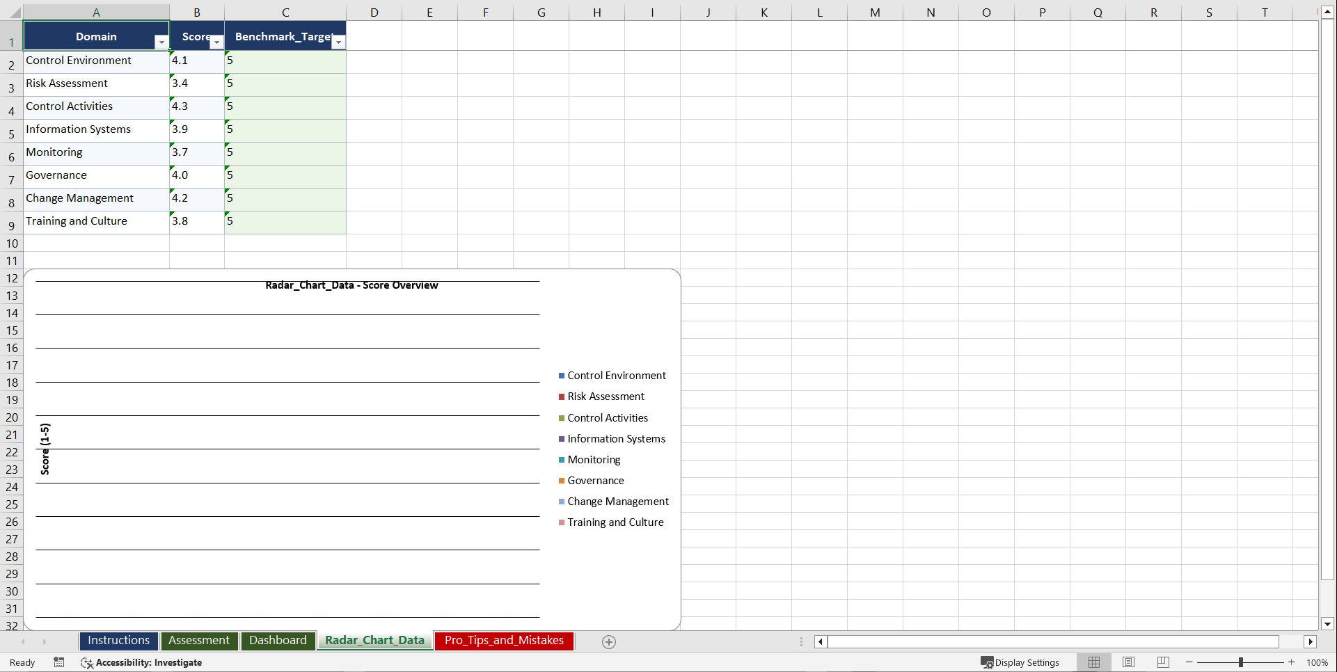 SOC 1 Playbook (Excel template (XLSX)) Preview Image
