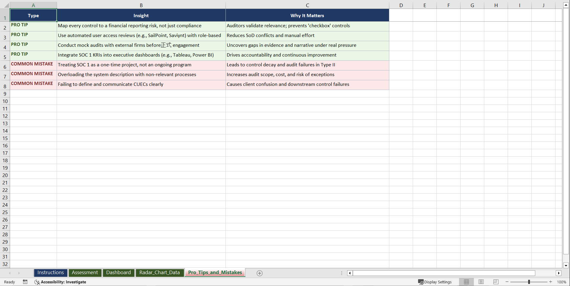 SOC 1 Playbook (Excel template (XLSX)) Preview Image