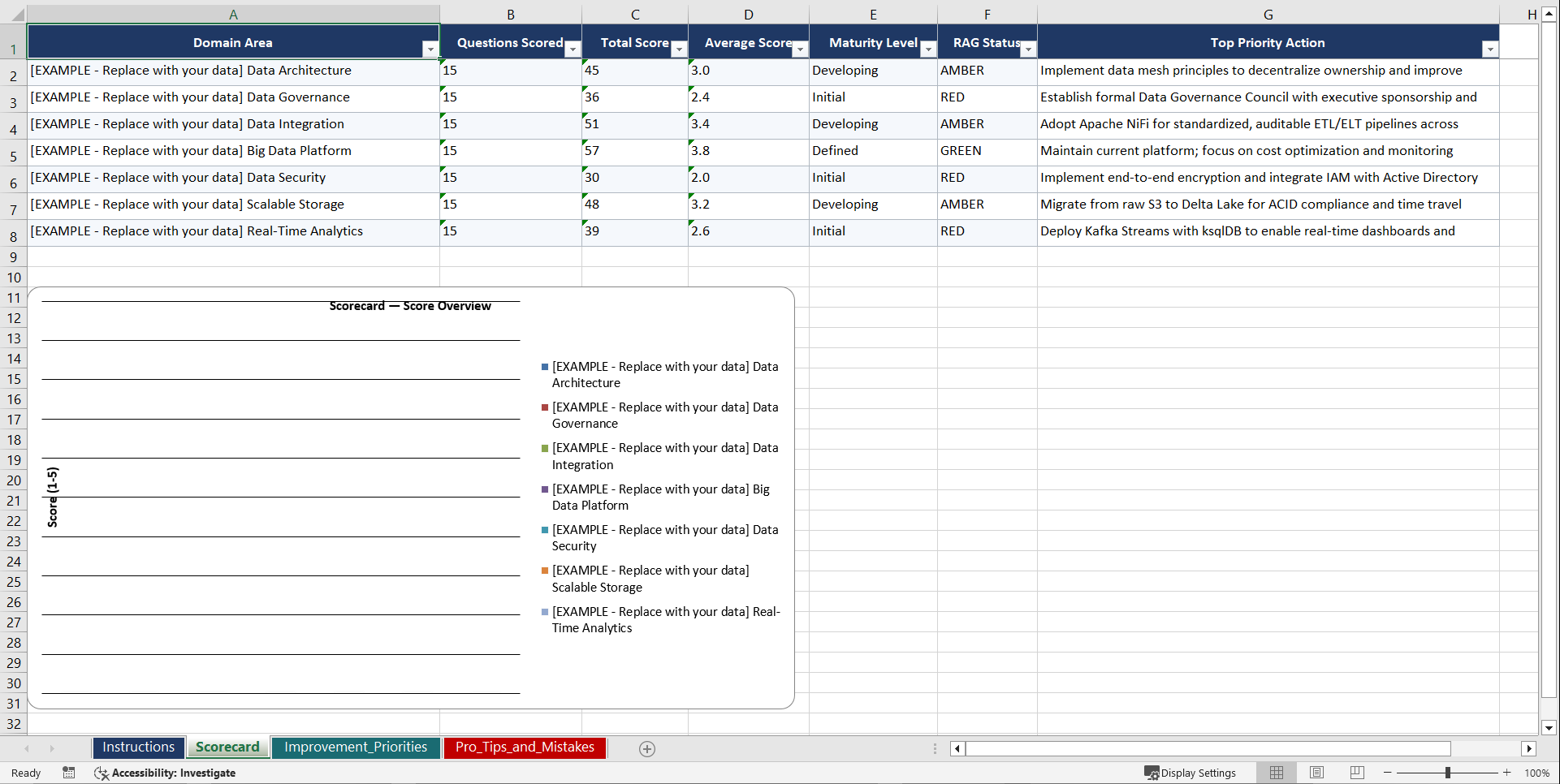 Enterprise Big Data Framework for Global Training Playbook (Excel template (XLSX)) Preview Image