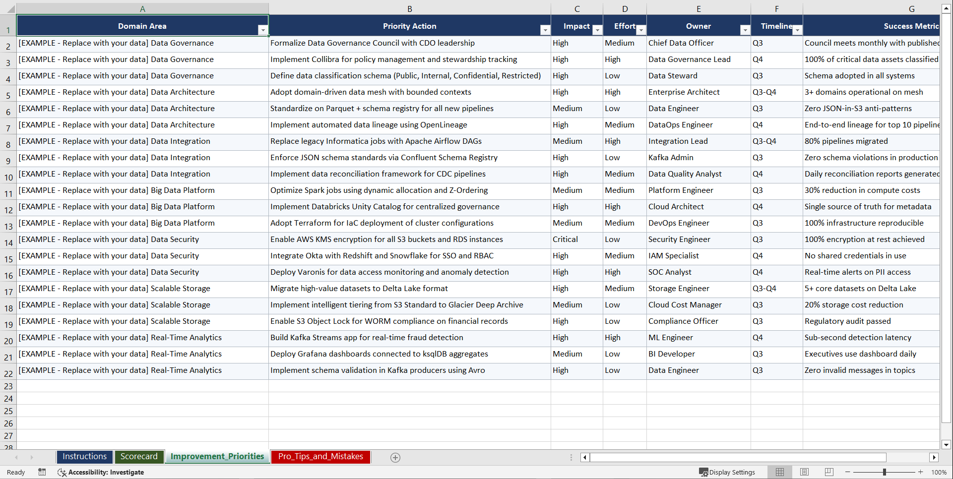 Enterprise Big Data Framework for Global Training Playbook (Excel template (XLSX)) Preview Image