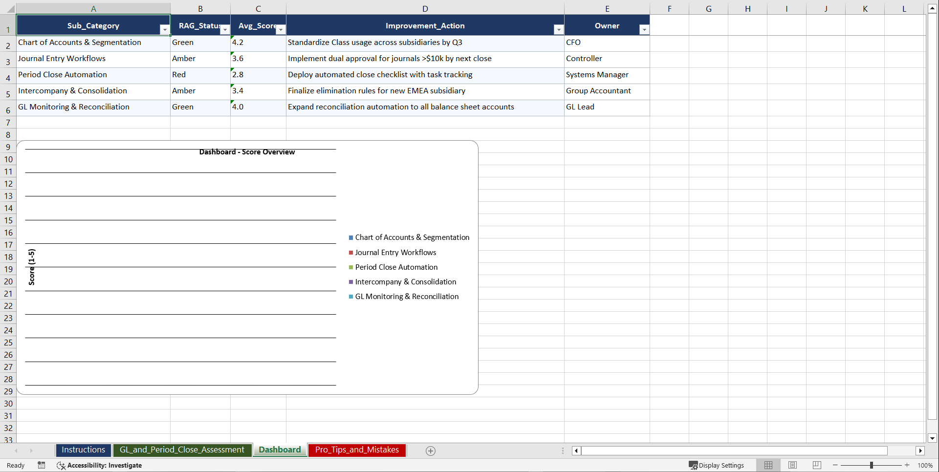Mastering NetSuite for Financial Leaders Playbook (Excel template (XLSX)) Preview Image